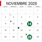 Próximas fechas